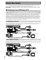 Preview for 4 page of Pioneer Elite VSX-36TX Operating Instructions Manual