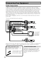 Preview for 12 page of Pioneer Elite VSX-36TX Operating Instructions Manual