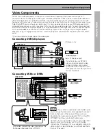 Preview for 15 page of Pioneer Elite VSX-36TX Operating Instructions Manual