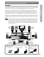 Preview for 19 page of Pioneer Elite VSX-36TX Operating Instructions Manual