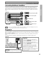 Preview for 21 page of Pioneer Elite VSX-36TX Operating Instructions Manual