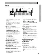 Preview for 25 page of Pioneer Elite VSX-36TX Operating Instructions Manual