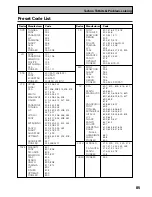 Preview for 85 page of Pioneer Elite VSX-36TX Operating Instructions Manual