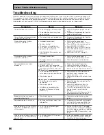 Preview for 86 page of Pioneer Elite VSX-36TX Operating Instructions Manual