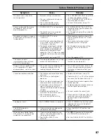 Preview for 87 page of Pioneer Elite VSX-36TX Operating Instructions Manual