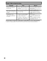 Preview for 88 page of Pioneer Elite VSX-36TX Operating Instructions Manual