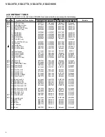 Preview for 6 page of Pioneer Elite VSX-36TX Service Manual