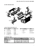 Preview for 7 page of Pioneer Elite VSX-36TX Service Manual