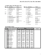 Preview for 9 page of Pioneer Elite VSX-36TX Service Manual