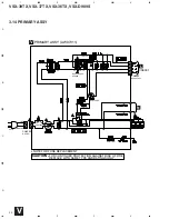 Preview for 36 page of Pioneer Elite VSX-36TX Service Manual