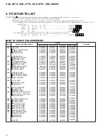 Preview for 74 page of Pioneer Elite VSX-36TX Service Manual