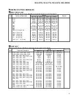 Preview for 75 page of Pioneer Elite VSX-36TX Service Manual