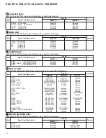 Preview for 76 page of Pioneer Elite VSX-36TX Service Manual