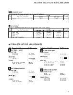 Preview for 79 page of Pioneer Elite VSX-36TX Service Manual