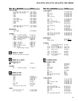 Preview for 83 page of Pioneer Elite VSX-36TX Service Manual