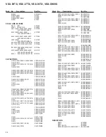 Preview for 86 page of Pioneer Elite VSX-36TX Service Manual