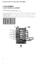 Preview for 88 page of Pioneer Elite VSX-36TX Service Manual