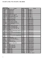 Preview for 92 page of Pioneer Elite VSX-36TX Service Manual