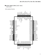 Preview for 93 page of Pioneer Elite VSX-36TX Service Manual