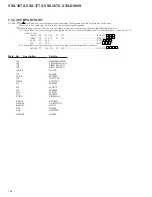 Preview for 108 page of Pioneer Elite VSX-36TX Service Manual