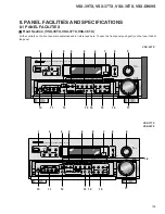 Preview for 109 page of Pioneer Elite VSX-36TX Service Manual