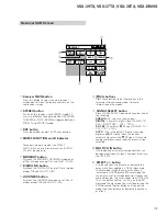 Preview for 115 page of Pioneer Elite VSX-36TX Service Manual