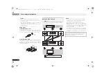 Preview for 14 page of Pioneer Elite VSX-40 Operating Instructions Manual