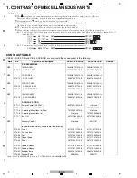 Предварительный просмотр 2 страницы Pioneer Elite VSX-40 Service Manual