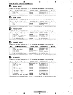 Предварительный просмотр 3 страницы Pioneer Elite VSX-40 Service Manual