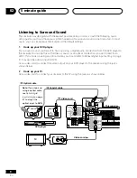 Preview for 8 page of Pioneer Elite VSX-41 Operating Instructions Manual