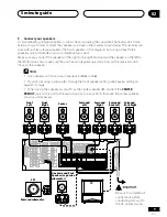 Preview for 9 page of Pioneer Elite VSX-41 Operating Instructions Manual