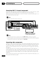 Preview for 16 page of Pioneer Elite VSX-41 Operating Instructions Manual