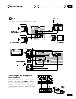 Preview for 17 page of Pioneer Elite VSX-41 Operating Instructions Manual