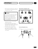 Preview for 21 page of Pioneer Elite VSX-41 Operating Instructions Manual