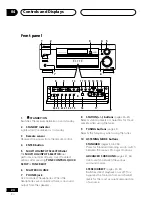 Preview for 24 page of Pioneer Elite VSX-41 Operating Instructions Manual