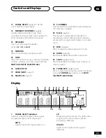 Preview for 25 page of Pioneer Elite VSX-41 Operating Instructions Manual