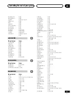 Preview for 61 page of Pioneer Elite VSX-41 Operating Instructions Manual