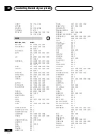 Preview for 62 page of Pioneer Elite VSX-41 Operating Instructions Manual