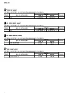 Preview for 4 page of Pioneer Elite VSX-41 Service Manual