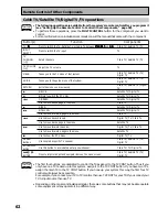 Preview for 62 page of Pioneer Elite VSX-43TX Operating Instructions Manual