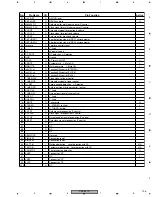 Preview for 135 page of Pioneer Elite VSX-43TX Service Manual