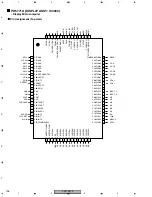 Preview for 136 page of Pioneer Elite VSX-43TX Service Manual