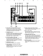 Preview for 149 page of Pioneer Elite VSX-43TX Service Manual