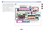 Preview for 30 page of Pioneer Elite VSX-44 Operating Instructions Manual