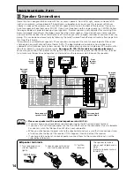 Предварительный просмотр 14 страницы Pioneer Elite VSX-49TX Operating Instructions Manual