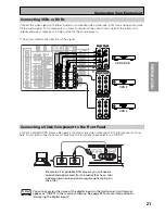 Предварительный просмотр 21 страницы Pioneer Elite VSX-49TX Operating Instructions Manual