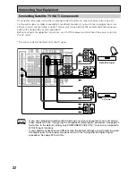 Предварительный просмотр 22 страницы Pioneer Elite VSX-49TX Operating Instructions Manual