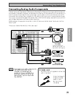 Предварительный просмотр 23 страницы Pioneer Elite VSX-49TX Operating Instructions Manual