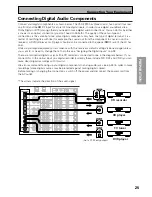 Предварительный просмотр 25 страницы Pioneer Elite VSX-49TX Operating Instructions Manual