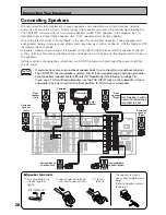 Предварительный просмотр 28 страницы Pioneer Elite VSX-49TX Operating Instructions Manual